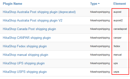 Shipment type HikaShop
